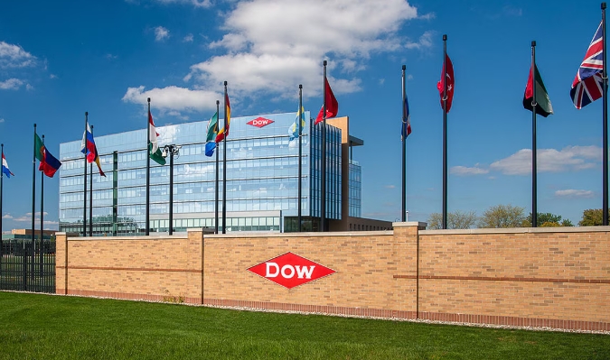 DOW
